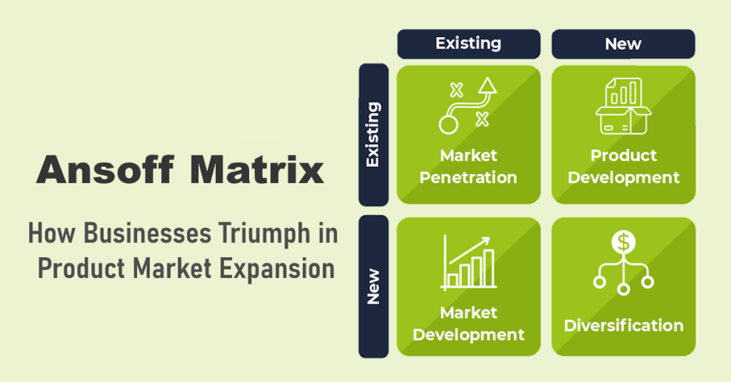 Ansoff Matrix Growth Strategies: How Businesses Triumph in Product/Market Expansion